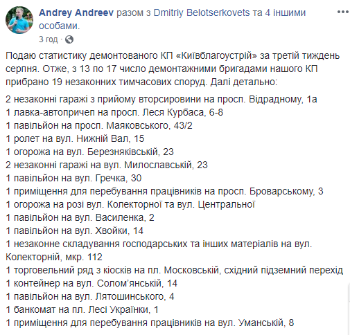 За неделю сотрудники “Киевблагоустройства” демонтировали 19 временных сооружений (фото)