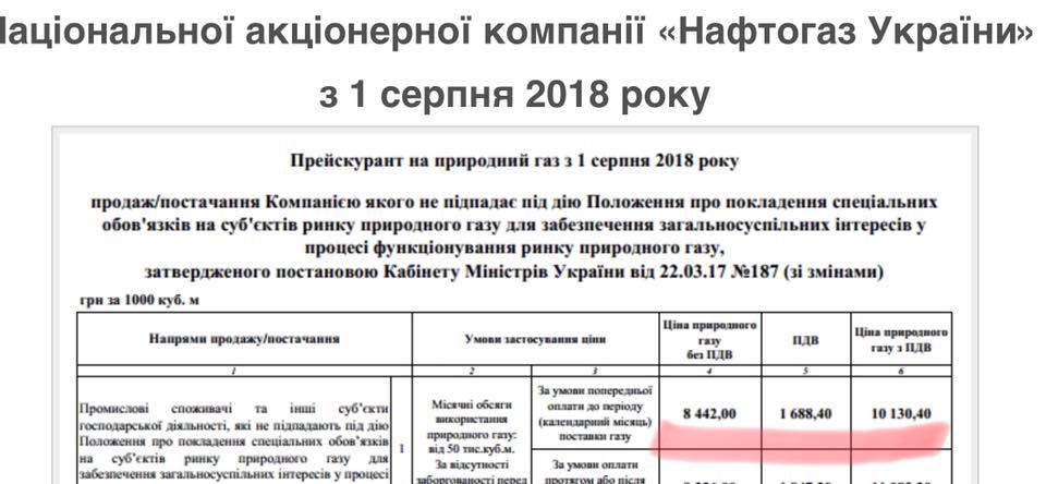 Закупка КГГА газа у частной компании не вернет киевлянам горячего водоснабжения