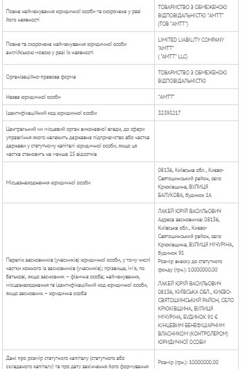 Закон большого бизнеса: жители Васильковщины ополчились на очередной алюминиевый завод