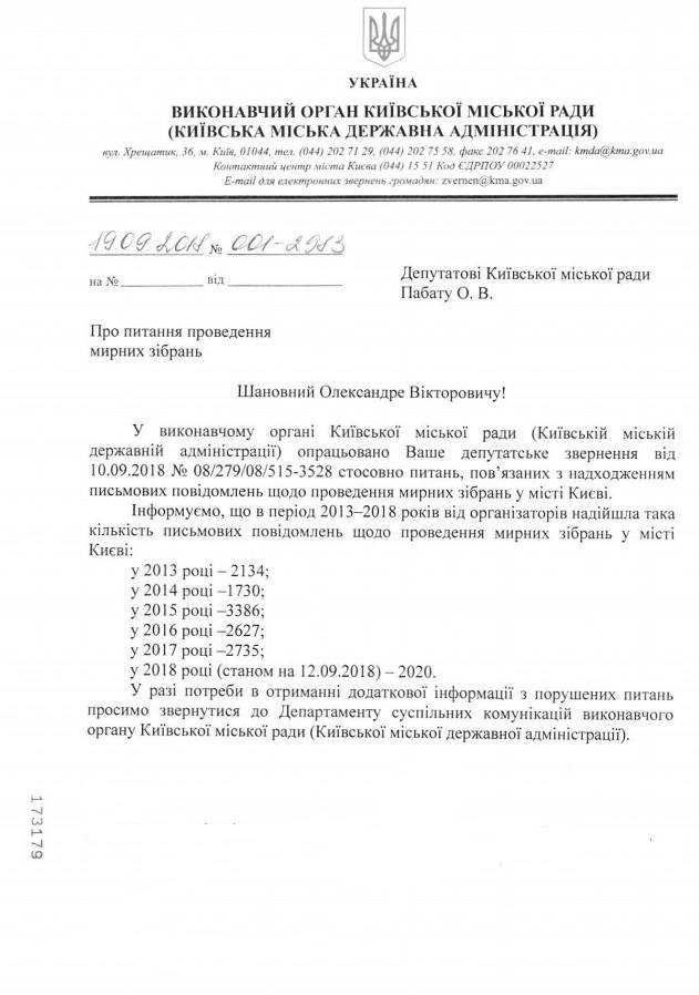 Граждане хотят проводить в Киеве в среднем 8 митингов в день