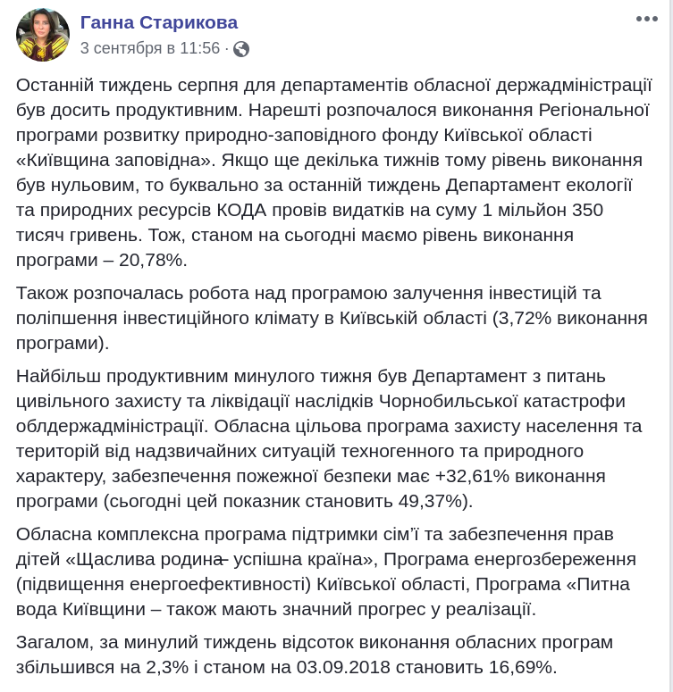 За неделю процент выполнения областных программ увеличился на 2,3%