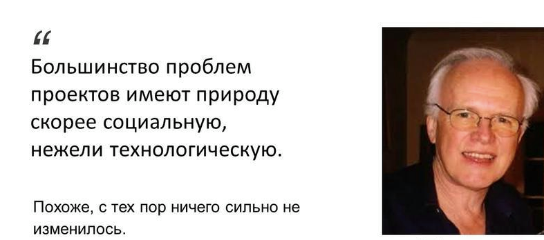 Почему стоит читать “Deadline. Роман об управлении проектами” Тома ДеМарко