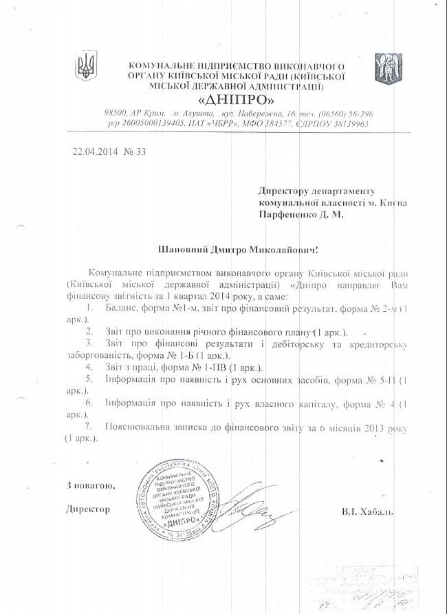 Александр Пабат обнаружил работающее в Крыму коммунальное предприятие Киева