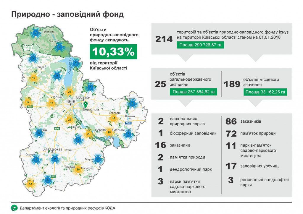 Порошенко подписал закон о сохранении украинских лесов и предотвращении незаконного вывоза необработанных лесоматериалов