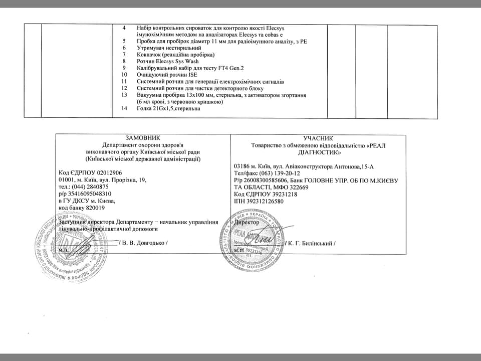 Столичные власти закупили немецкие иммунотесты на йододефицит по в 3 раза завышенной цене