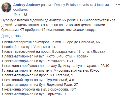 За неделю работники “Киевблагоустройства” демонтировали 12 временных сооружений