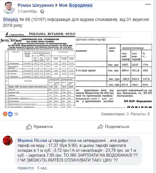 В Борисполе, Переяслав-Хмельницком и Вишневом тариф на воду повысится почти вдвое