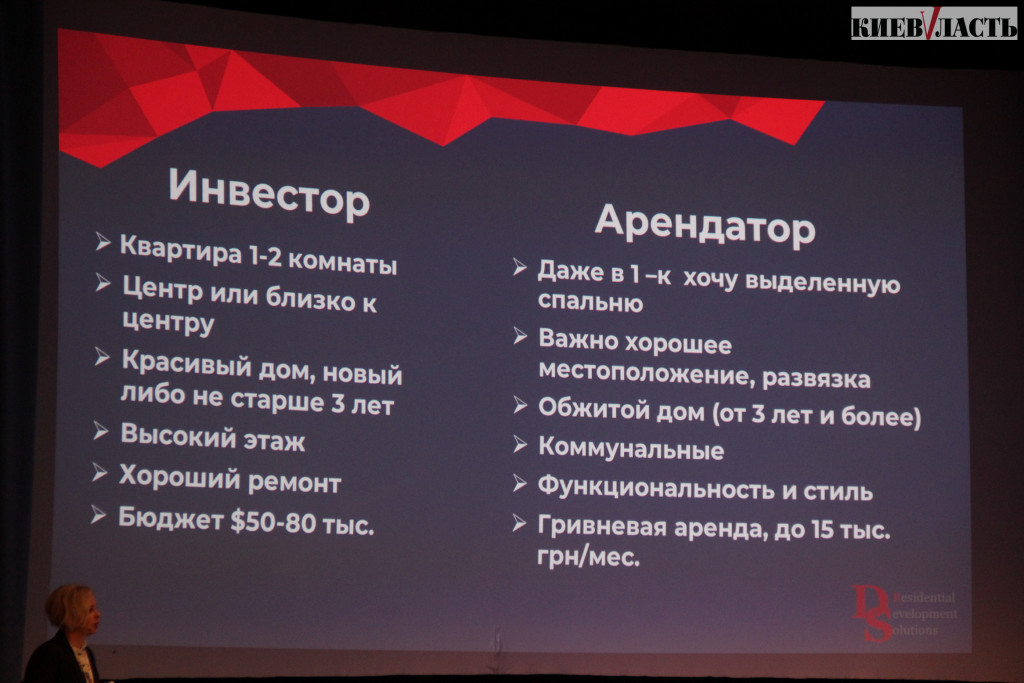 Жилье в аренду: девелоперы протаптывают дорожку в рынок аренды жилой недвижимости