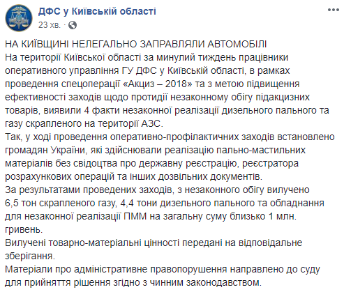За неделю фискалы Киевщины обнаружили 4 случая нелегальной продажи топлива (фото)