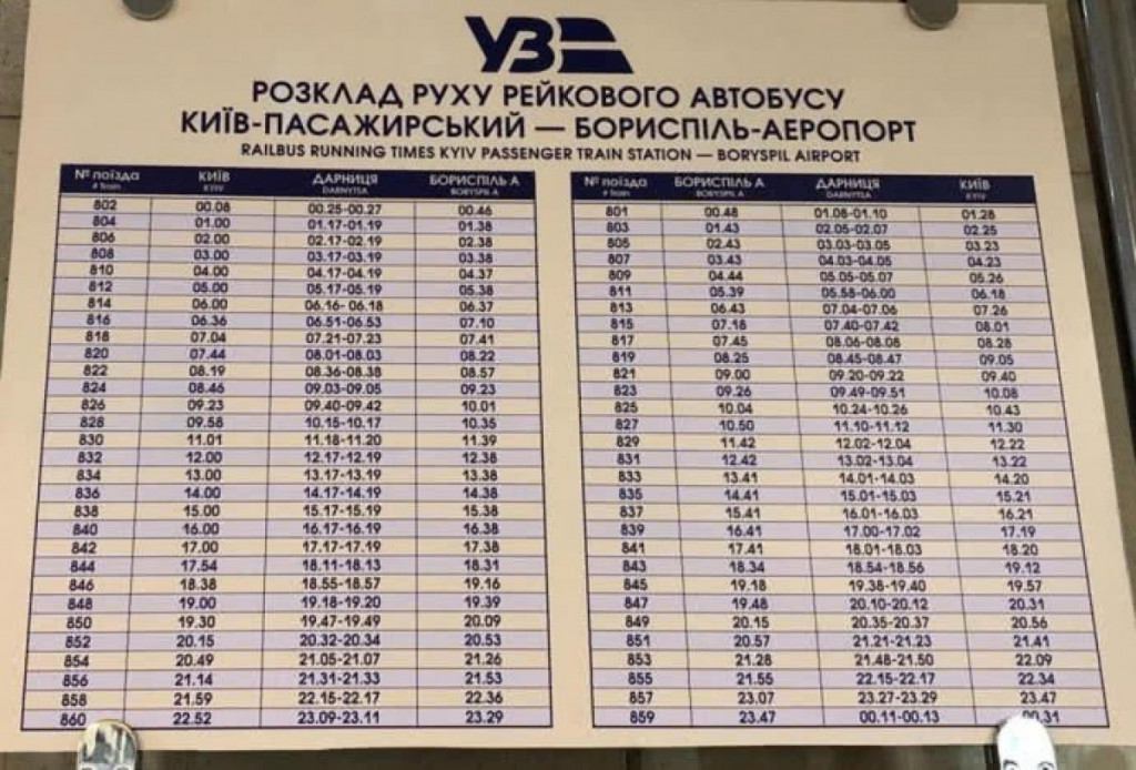 Сегодня начал курсировать экспресс с Центрального ж/д вокзала Киева в аэропорт “Борисполь” (фото, видео, расписание)