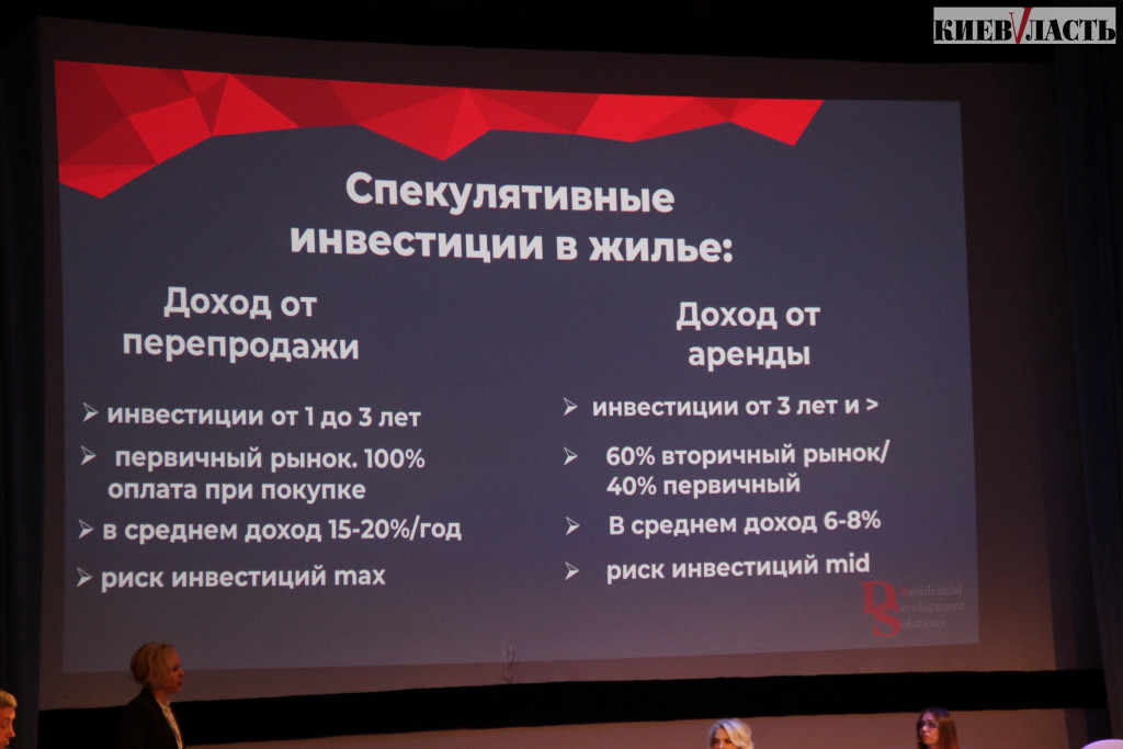 Жилье в аренду: девелоперы протаптывают дорожку в рынок аренды жилой недвижимости