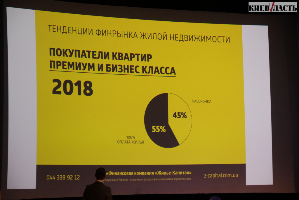 Украина на старте большой кампании по ипотечному кредитованию жилья