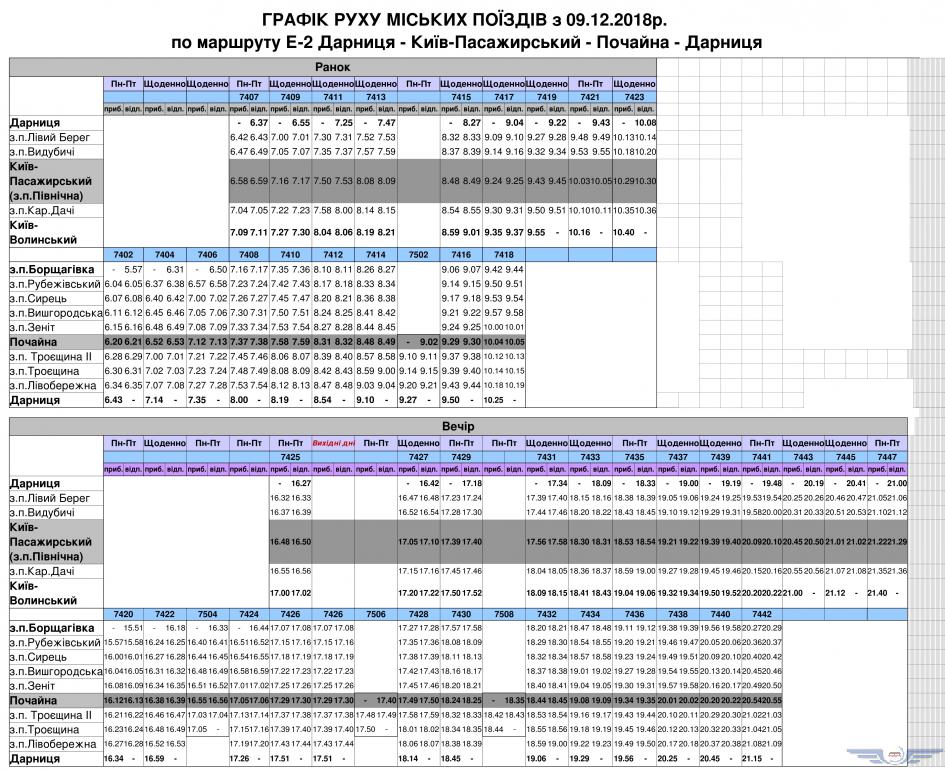 С завтрашнего дня городская электричка в Киеве будет курсировать по новому расписанию (график)