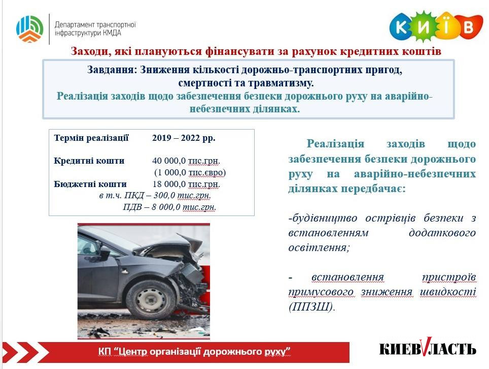 В Киевсовете определились с концептом программы транспортной безопасности столицы