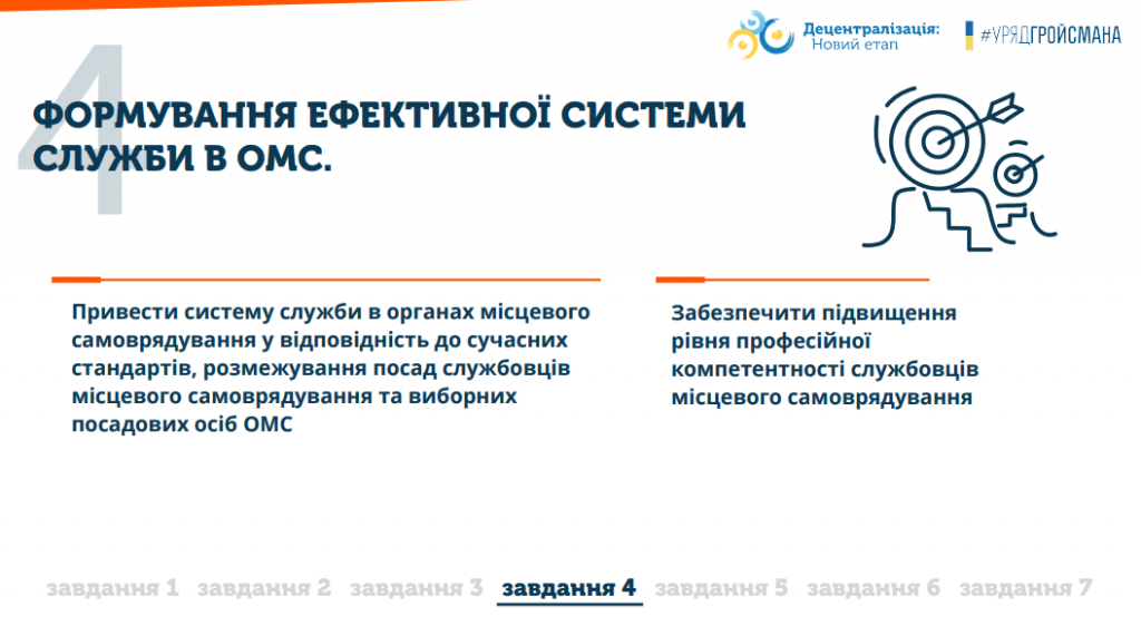 Кабмин намерен закрепить в Конституции большинство изменений в рамках децентрализации до 2020 года