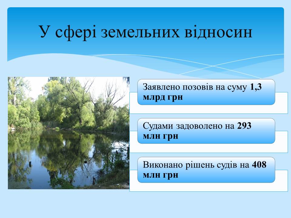 В прошлом году судами удовлетворены иски прокуратуры Киева в сфере земельных отношений на 293 млн гривен