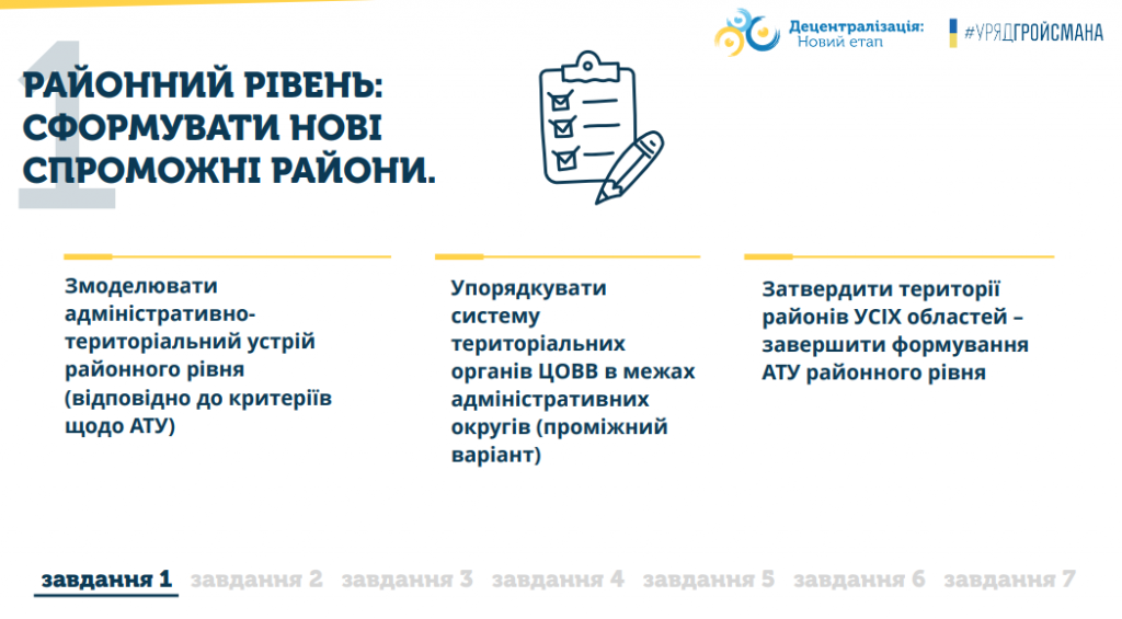 Кабмин намерен закрепить в Конституции большинство изменений в рамках децентрализации до 2020 года