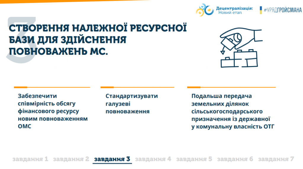 Кабмин намерен закрепить в Конституции большинство изменений в рамках децентрализации до 2020 года