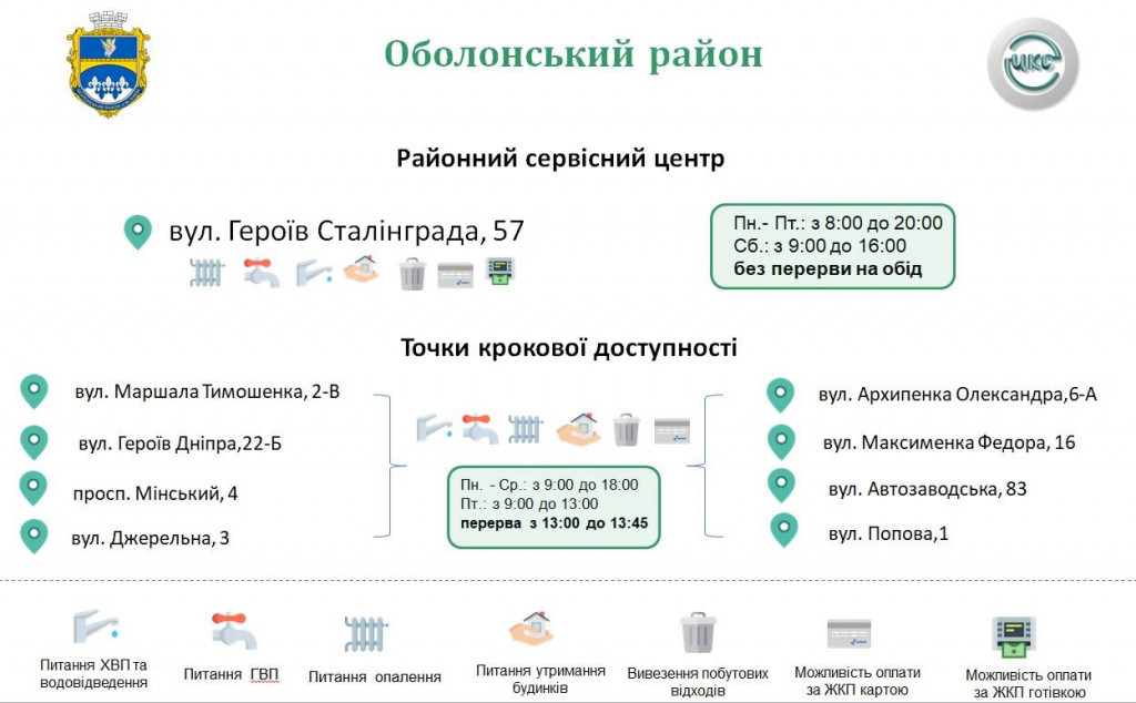 Сервисный центр Оболонского района Киева изменил график работы (график, адреса)