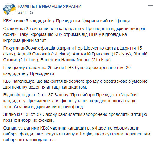 Из 20 зарегистрированных кандидатов в президенты только пять открыли избирательные фонды