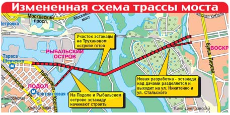 Заметки телезрителя. Кличко сказал – Кличко сделал, или Страсти по Подольско-Воскресенскому мосту (видео)