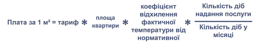 В КГГА объяснили, почему у киевлян изменилась стоимость на отопление в январе