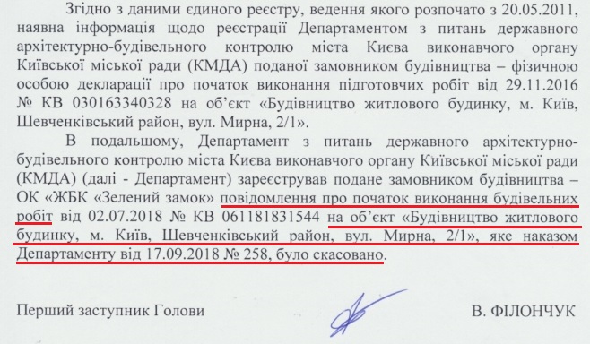 Кума президента Петра Порошенко строит многоэтажку в центре Киеве в нарушение закона