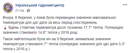 Первый температурный рекорд весны зарегистрирован в Киеве