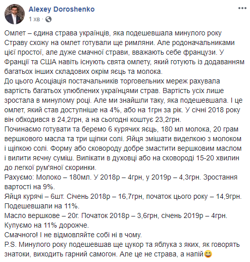 За год омлет в Украине подешевел на 4%