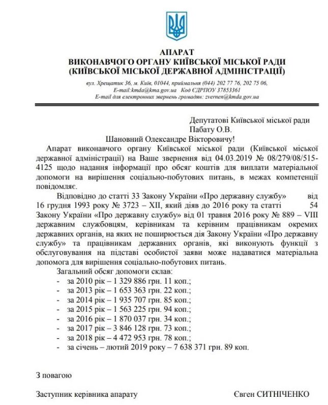 В январе-феврале 2019 года работники КГГА получили почти вдвое больше матпомощи, чем за весь 2018 год (документ)