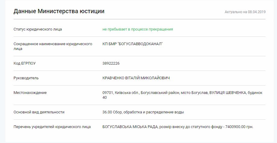 Губернатор Терещук согласовал коммунальщикам лицензии по водоснабжению