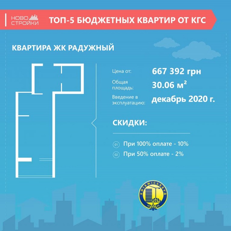 Топ-5 бюджетных квартир от “Киевгорстрой”