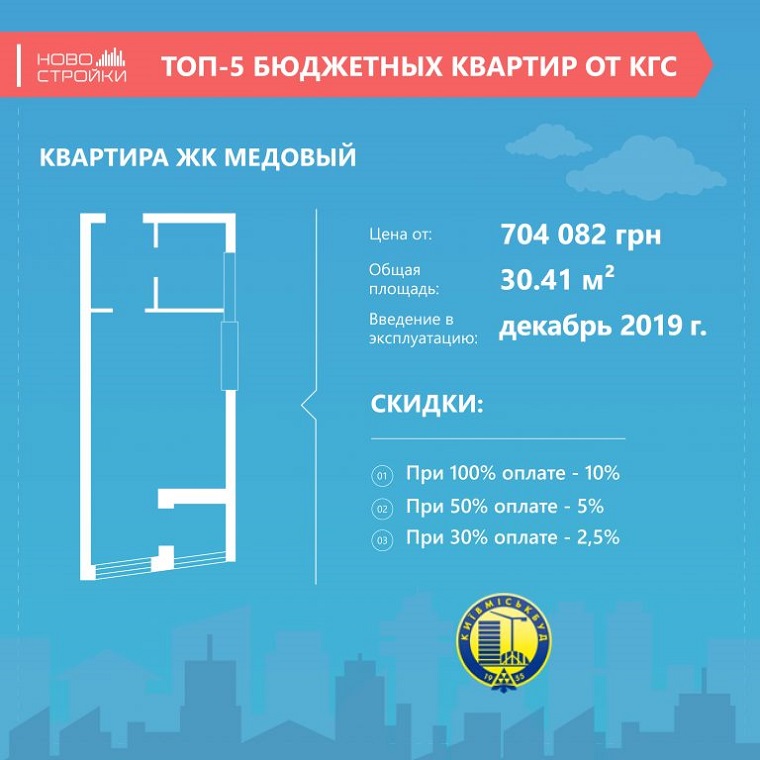 Топ-5 бюджетных квартир от “Киевгорстрой”