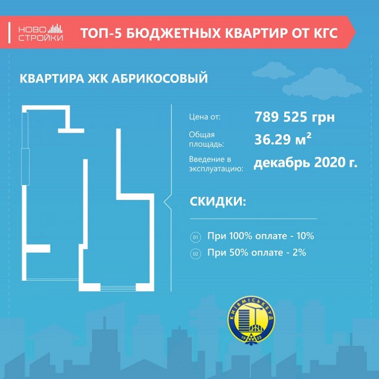 Топ-5 бюджетных квартир от “Киевгорстрой”