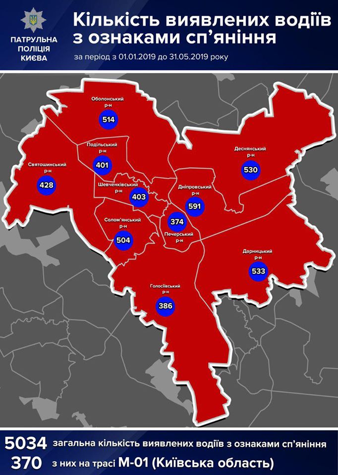 С начала года пьяных водителей чаще всего ловили в Днепровском районе Киева