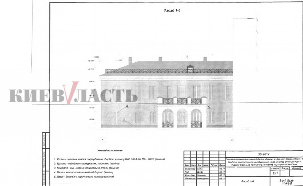 Старинный дом на Подоле, где жил Киевский городской голова Степан Сольский, планируют к осени отреставрировать