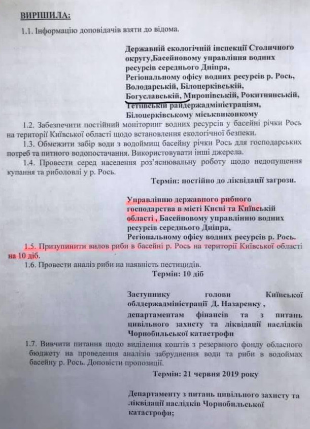 Власти Киевщины решили ограничить вылов рыбы в реке Рось до 21 июня (документ)