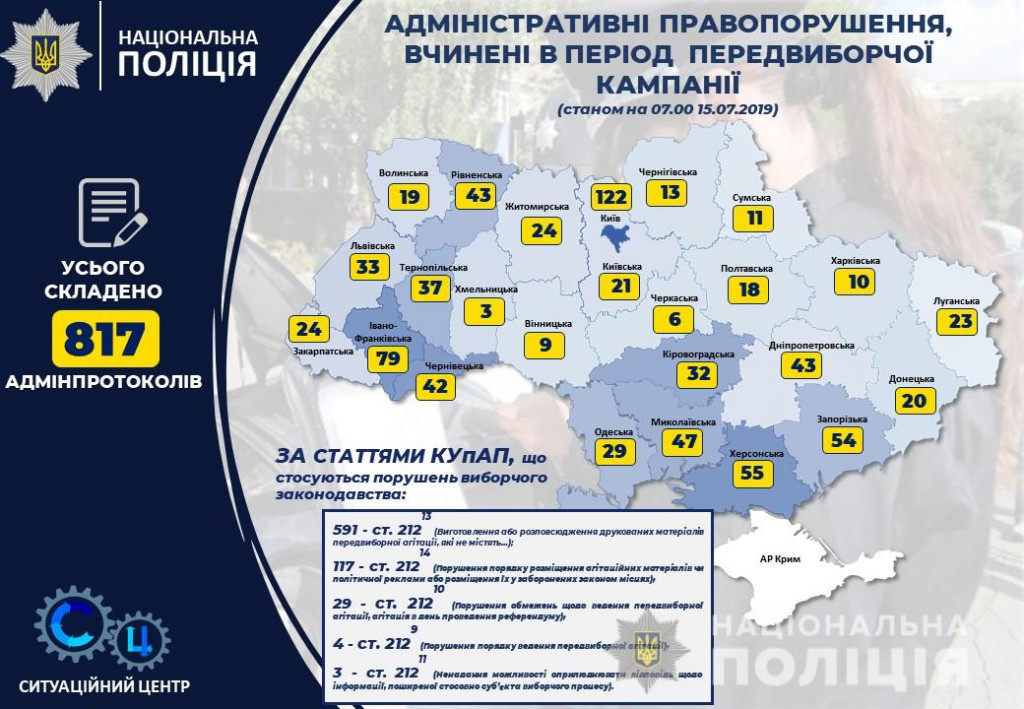 Полиция переходит на усиленный режим работы во время выборов