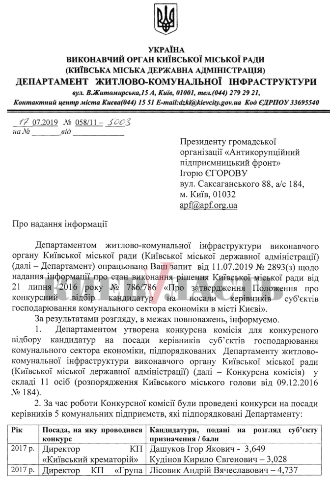 Конкурс на руководителя одного из столичных КП срывается из-за прогулов членов отборочной комиссии (документы)