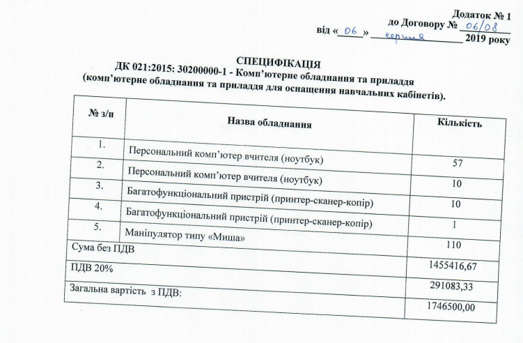 Петропавловско-Борщаговский сельсовет заказал на 4,17 млн гривен оборудования для школы