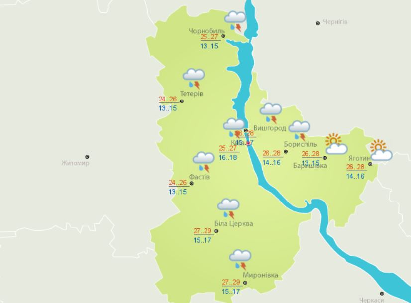 Погода в Киеве и Киевской области: 9 августа 2019