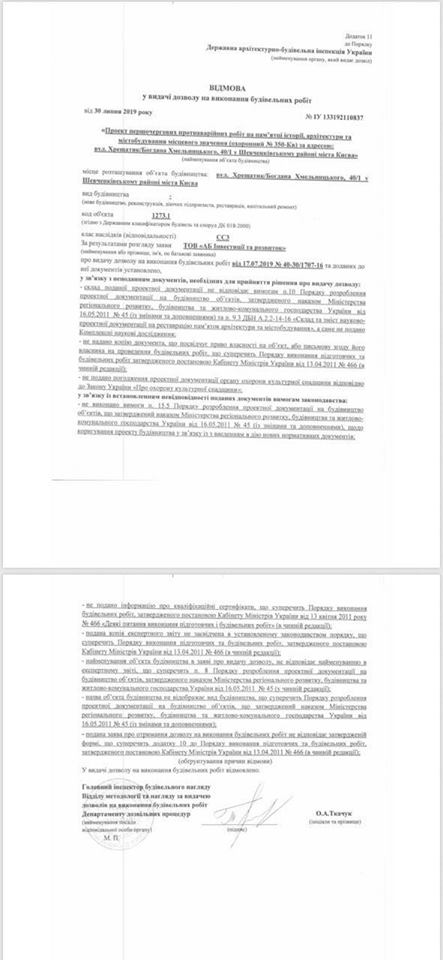 Власти Киева отказали в предоставлении ГУО на проект реставрации Центрального гастронома (документ)