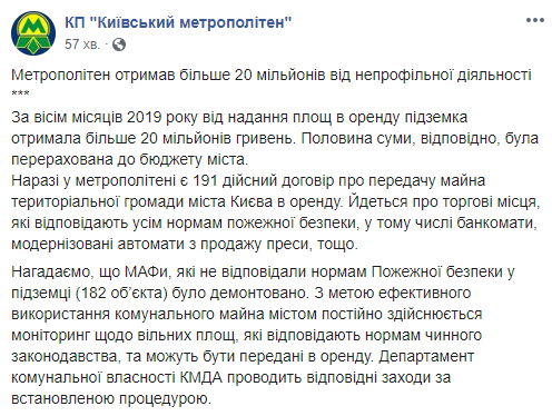 С начала года киевское метро получило от рекламы 20 млн гривен