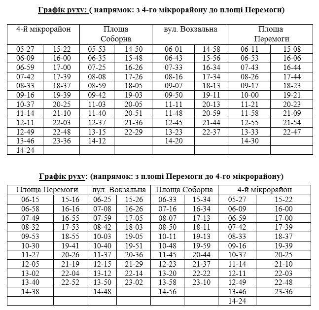 В Белой Церкви с 14 сентября начнет работать новый троллейбусный маршрут (схема и график движения)