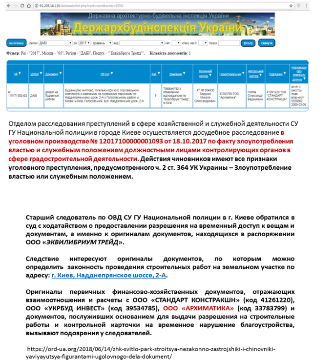 Мінрегіон почав виявляти порушення ДАБІ під час засідань секції Науково-технічної ради – чекаємо звільнення чиновників