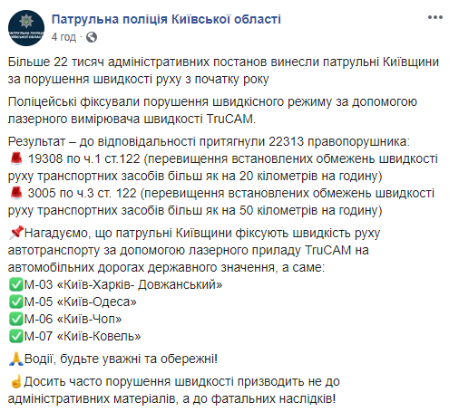 С начала года на Киевщине за превышение скорости составили более 22 тысяч админматериалов