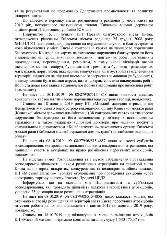 В этом году лишь 25 передвижных аттракционов получили право на размещение в Киеве (документ)