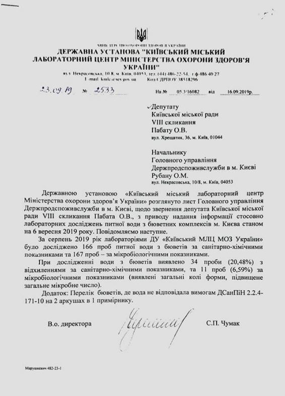 Каждая седьмая проба воды из бюветов Киева не соответствует нормам (документ)