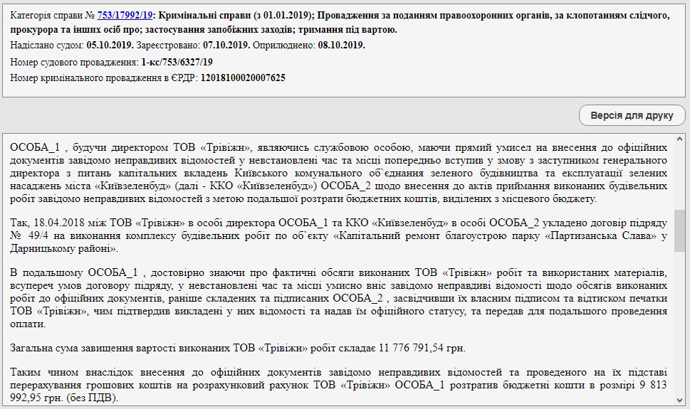 Ремонт киевского парка “Партизанская Слава”: Нацполиция определила подозреваемых в “распиле”