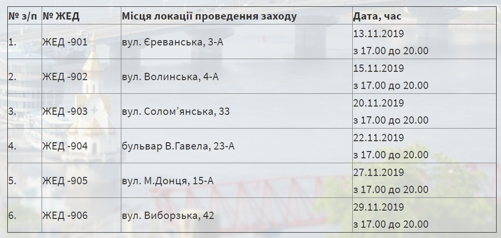 До 29 ноября в Соломенском районе можно будет бесплатно привить животных от бешенства (адреса, расписание)